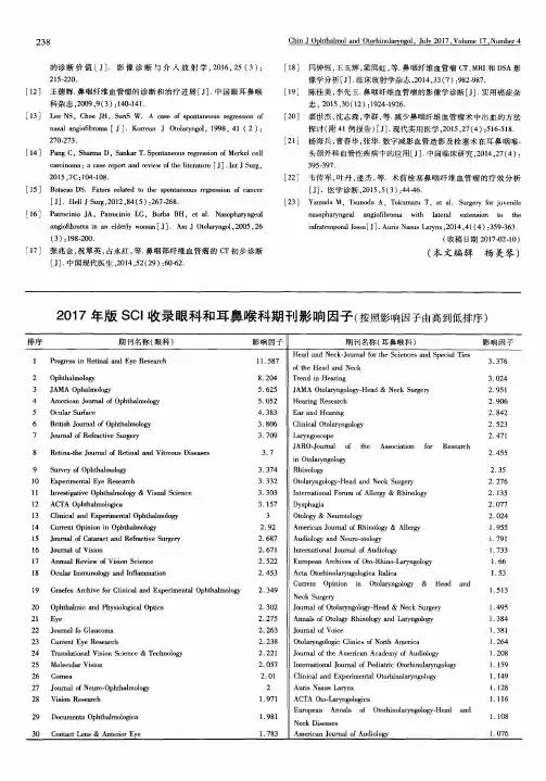 2017年版SCI收录眼科和耳鼻喉科期刊影响因子