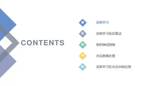 深度学习及其在点云中的应用