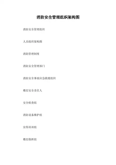 消防安全管理组织架构图【最新版】