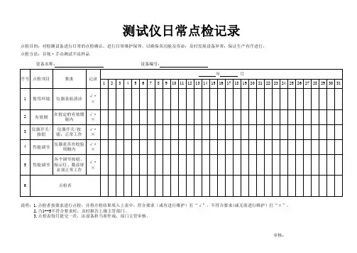 测试仪日常点检表