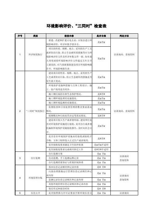 环境影响评价、“三同时”检查表