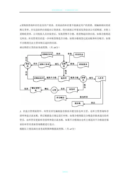管理信息系统数据流程图和业务流程图和E-R图
