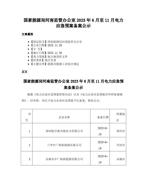 国家能源局河南监管办公室2023年6月至11月电力应急预案备案公示