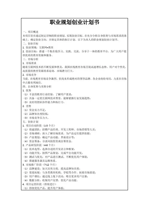 职业规划创业计划书