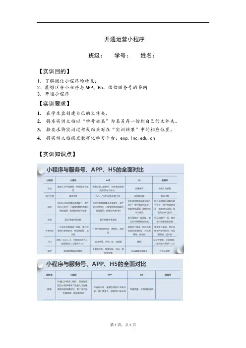 微信小程序策划与运营
