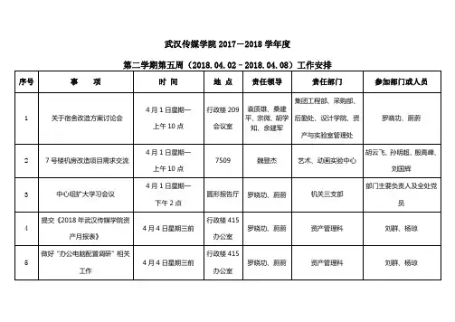 武汉传媒学院2017-2018学年度