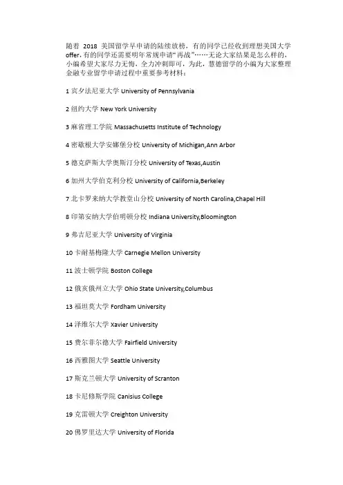 2018美国USNEWS本科金融专业排名
