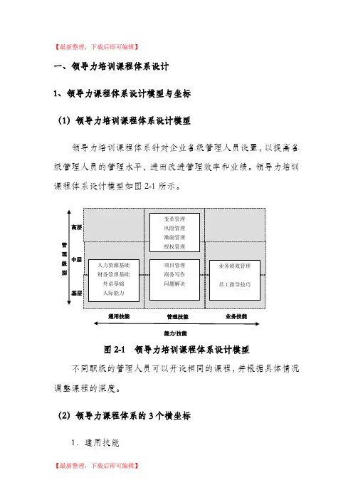 领导力课程体系(完整资料).doc