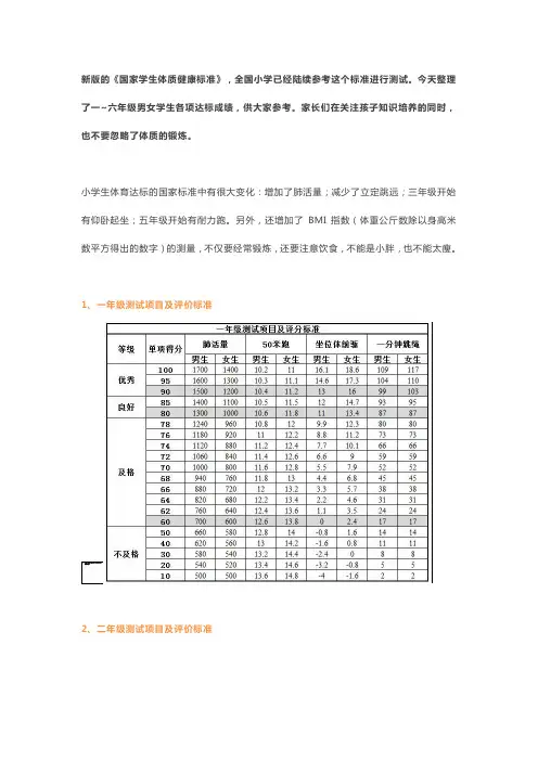 国家学生体质健康标准(小学)