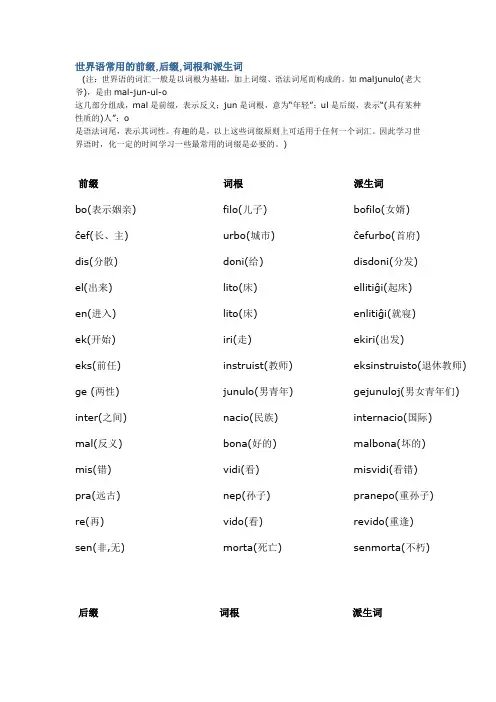 世界语常用的前缀,后缀,词根和派生词