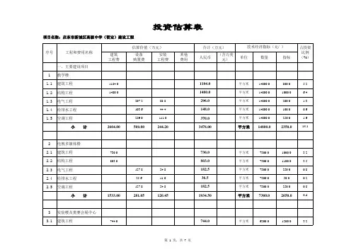 启东市新城区高级中学建设工程 投资估算