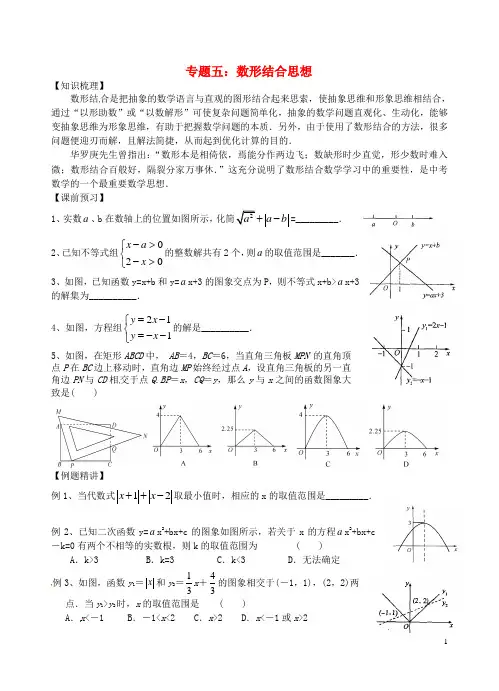 中考数学二轮总复习 专题五 数形结合思想(无答案) 苏科版