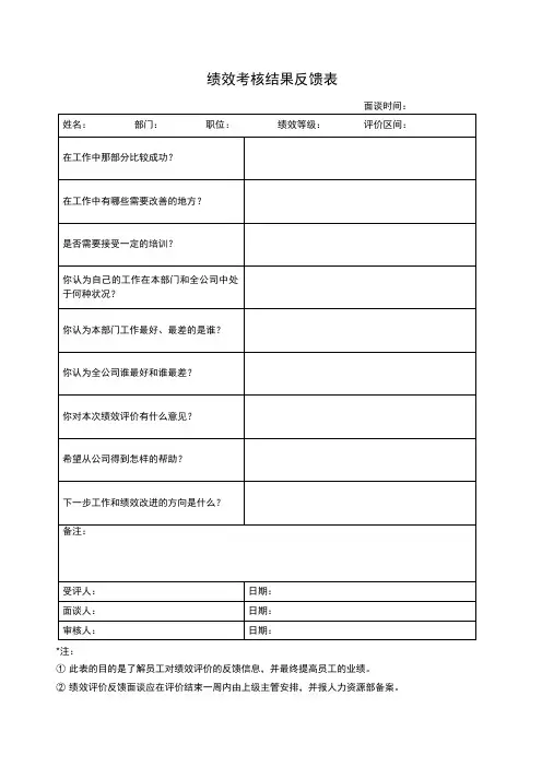 绩效考核结果反馈表