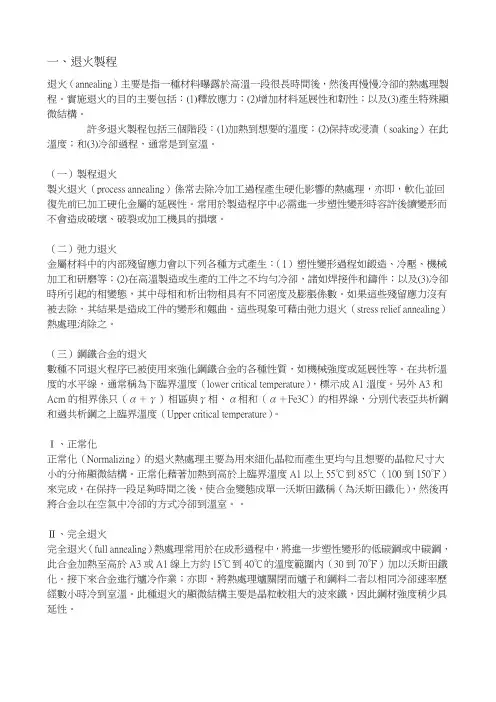 钢材热处理说明模板