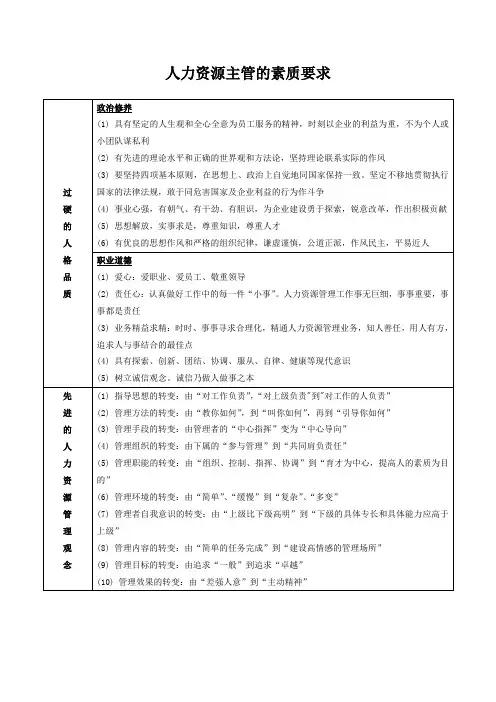 人力资源主管的素质要求