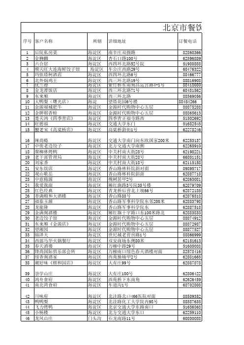 北京餐饮客户资料1