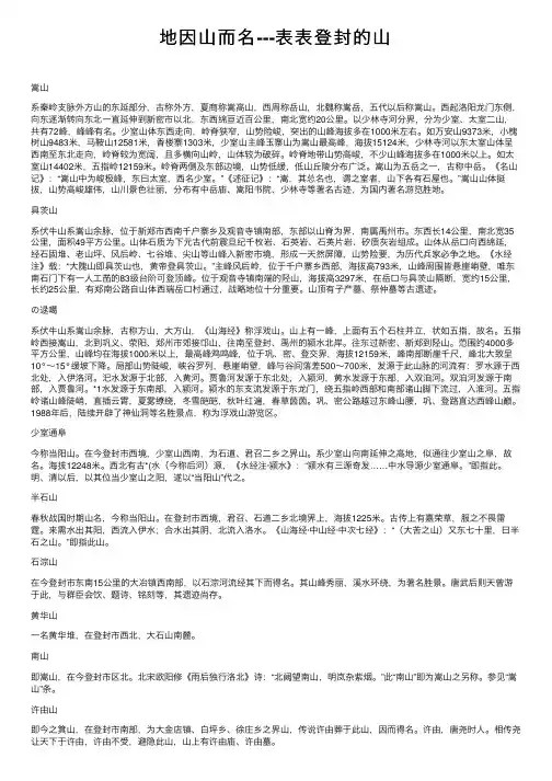地因山而名---表表登封的山