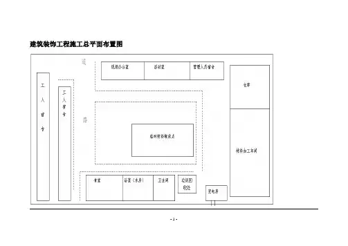 建筑装饰工程施工总平面布置图