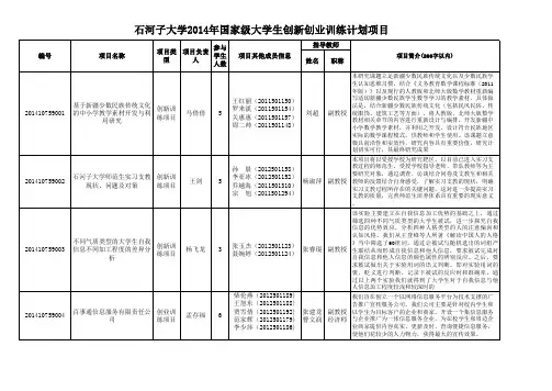 2014年大学生创新创业训练计划项目