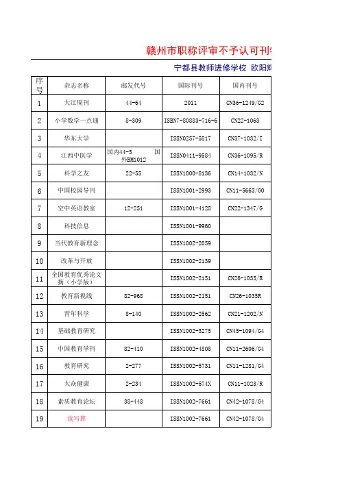 职称不合格刊物