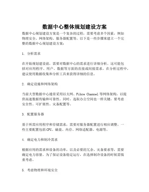 2023-数据中心整体规划建设方案-1