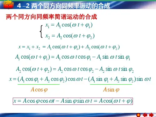 42两个同方向同频率简谐运动合成