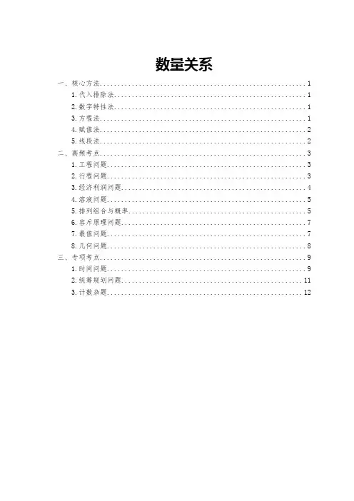 公考行测数量关系考点总结
