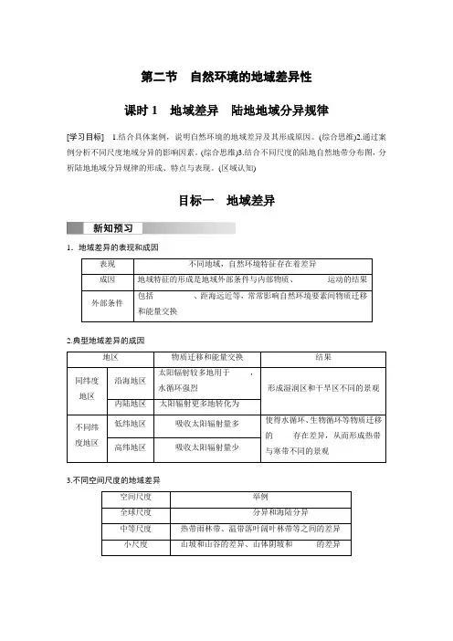 高中地理选择性必修一 学习笔记 第五章 第二节 课时1 地域差异 陆地地域分异规律
