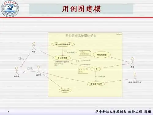 starUML用例图类图建模