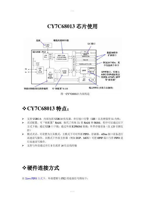 USB芯片CY7C68013使用