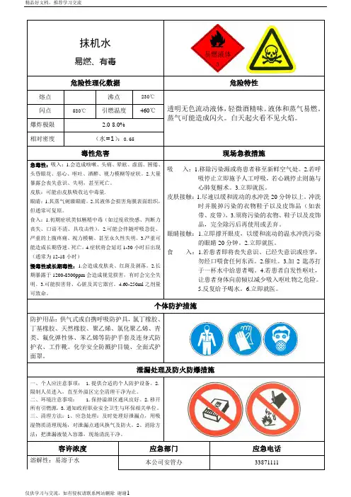 最新抹机水职业危害告知卡