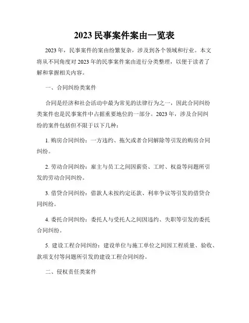 2023民事案件案由一览表
