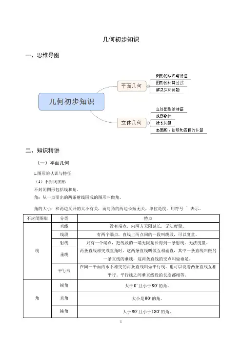 小学数学六年级总复习之第二模块 - 几何(知识点+习题)教师版含答案