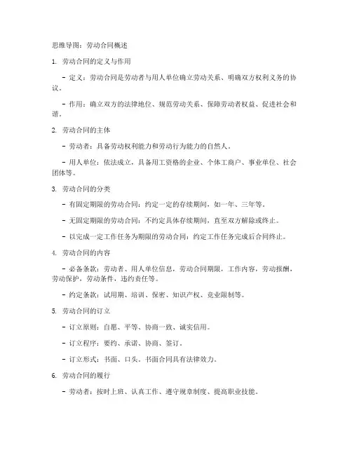 劳动合同概述的思维导图