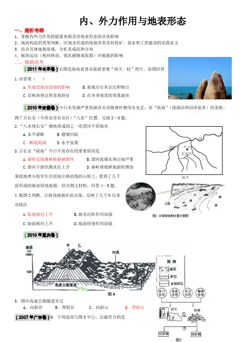 高考地理必备考点之内外力作用与地表形态