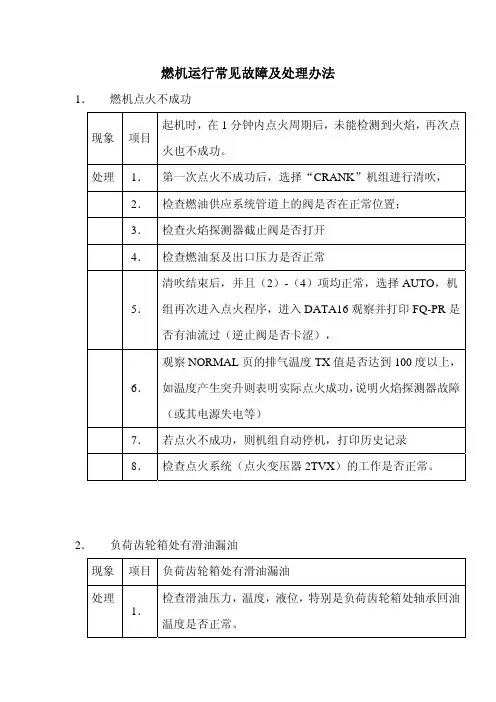 燃机运行常见故障及处理办法