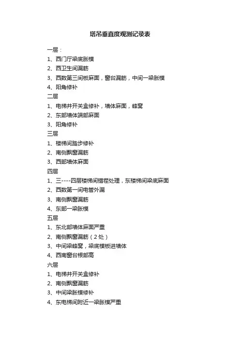 塔吊垂直度观测记录表