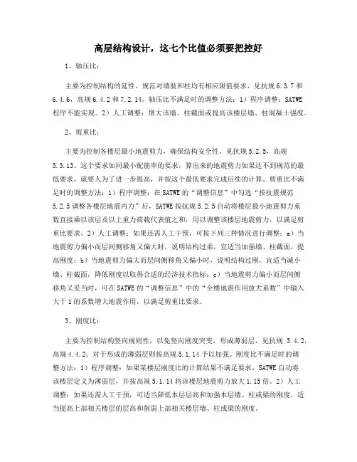 高层结构设计,这七个比值必须控制好