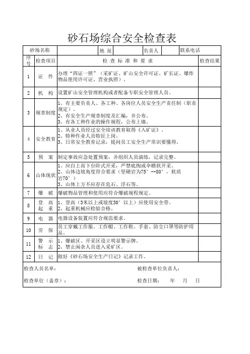 砂石场综合安全检查表
