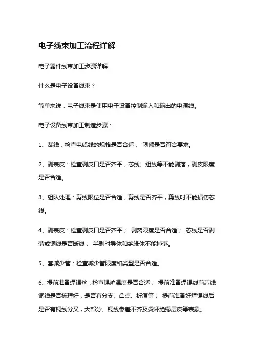 电子线圈加工全流程