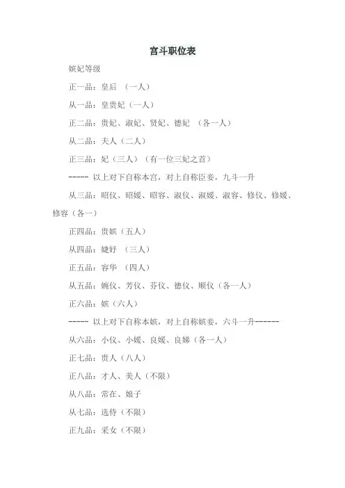 宫斗职位表