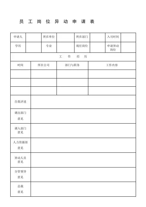 岗位异动申请表