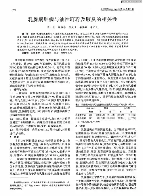乳腺囊肿病与油性耵聍及腋臭的相关性