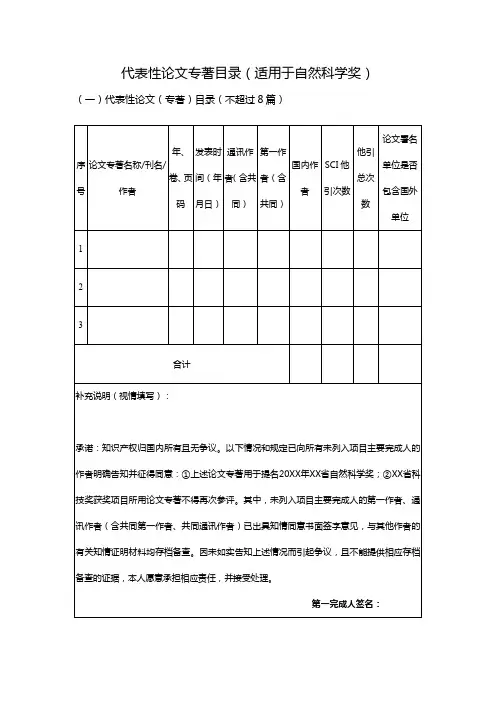 代表性论文专著目录表