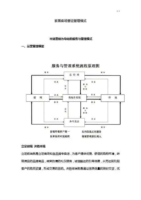 中国家居卖场营运管理组织模式