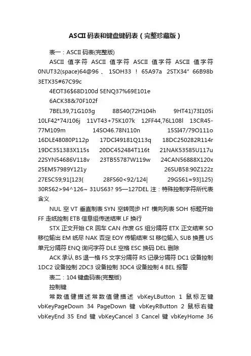 ASCII码表和键盘键码表（完整珍藏版）