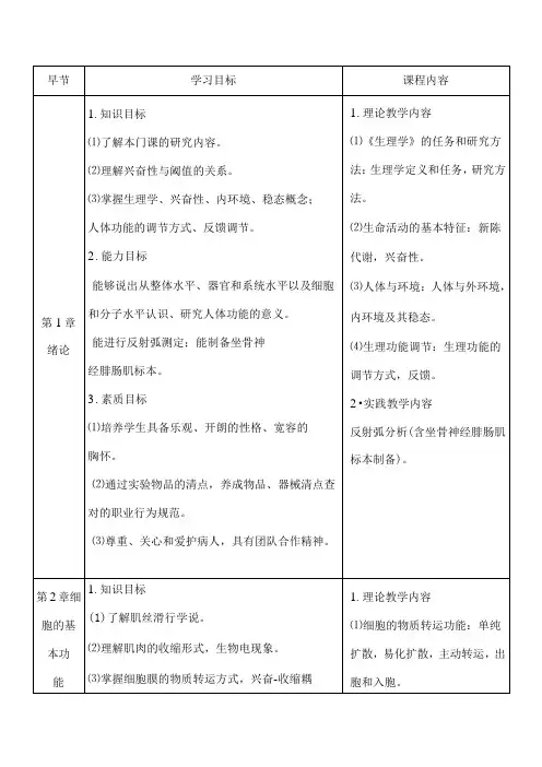《生理学》电子教案