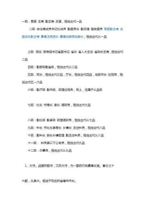古代官职