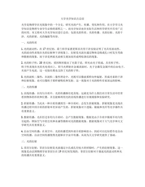 大学光学知识点总结