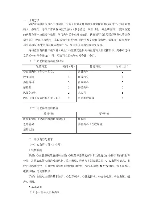 住院医师规范化培训内容与标准——内科